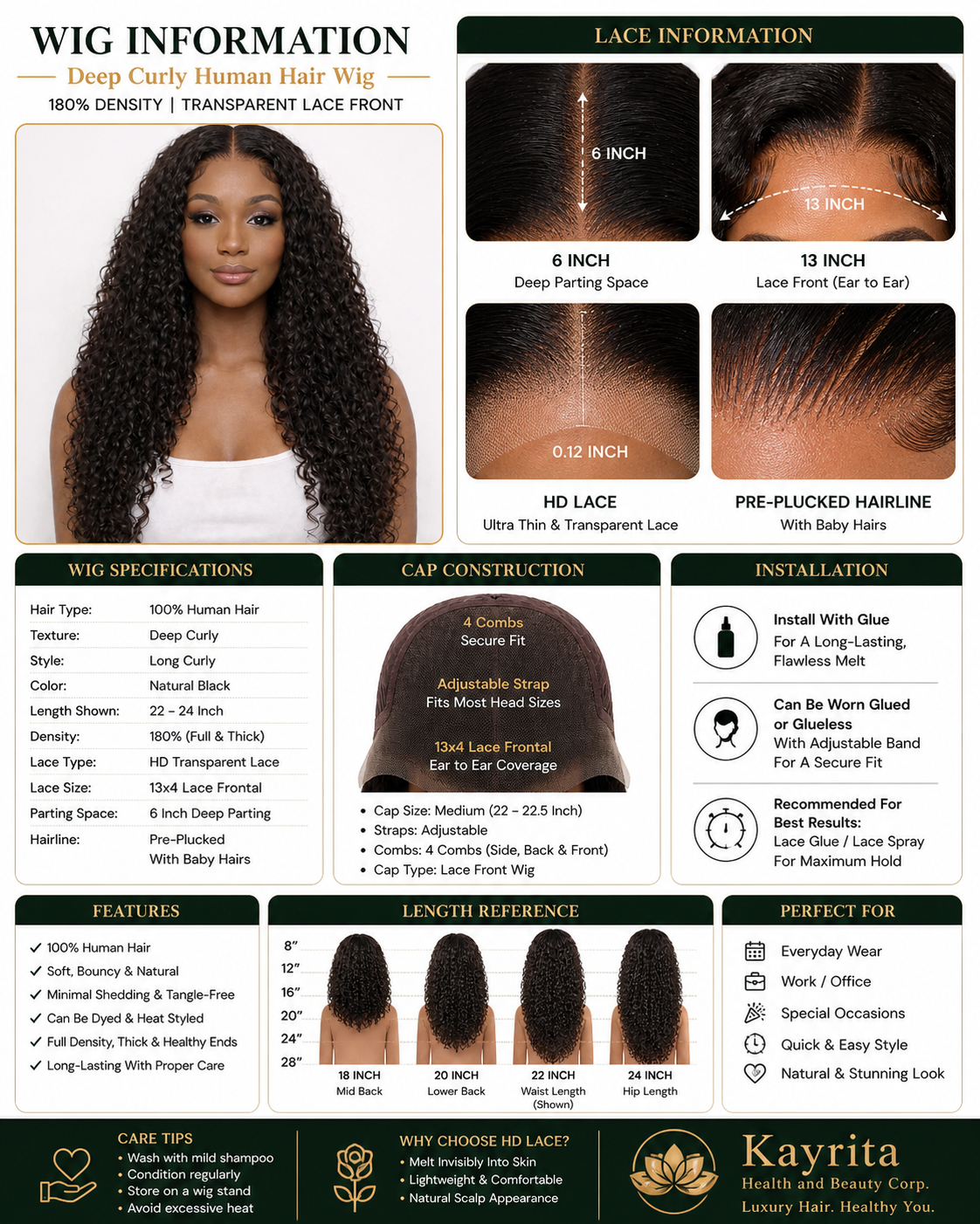 Deep Curly Human Hair Wig – 180% Density Transparent Lace Front Wig for Natural Look