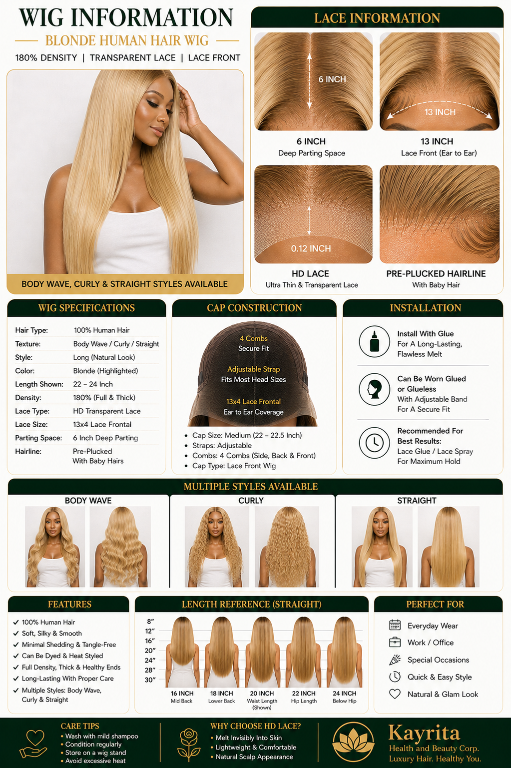 Blonde Body Wave, Curly And Straight Human Hair Wig – 180% Density Transparent Lace Front Wig (Long Wavy)